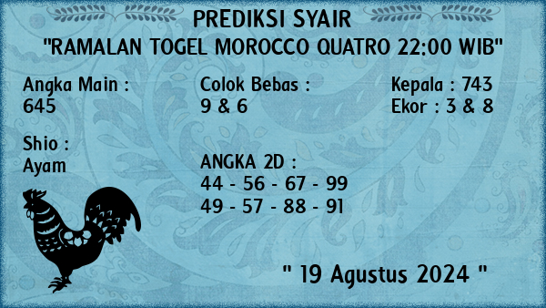 Prediksi Morocco Quatro 22:00 WIB