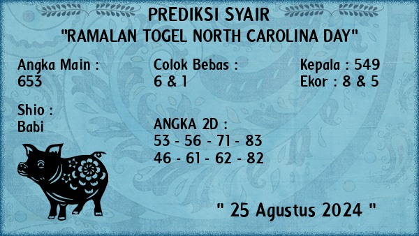 Prediksi North Carolina Day