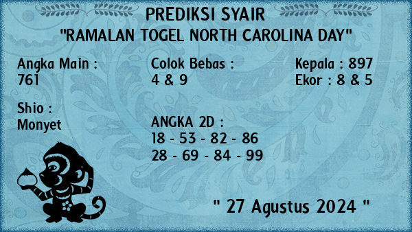 Prediksi North Carolina Day