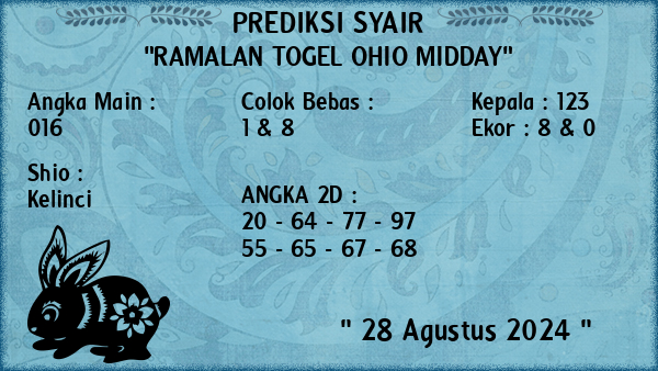 Prediksi Ohio Midday