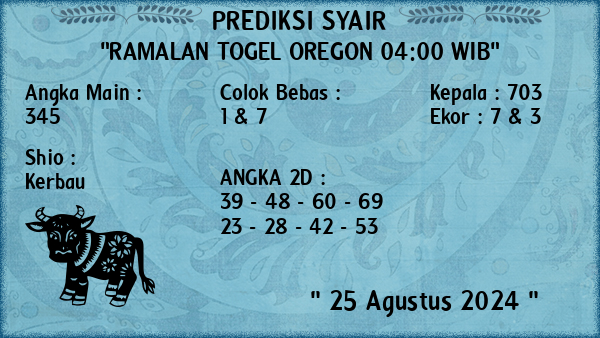 Prediksi Oregon 04:00 WIB