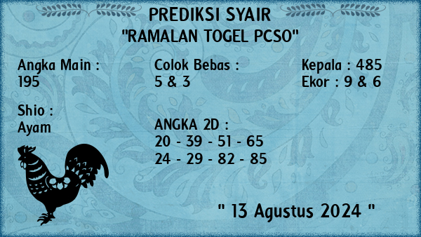 Prediksi Pcso