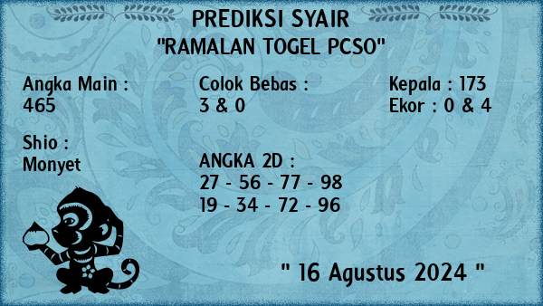 Prediksi Pcso