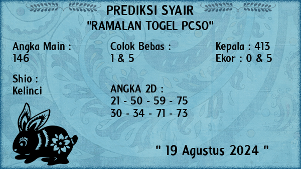 Prediksi Pcso