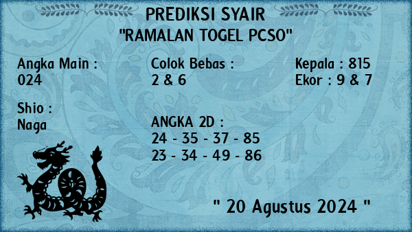 Prediksi Pcso