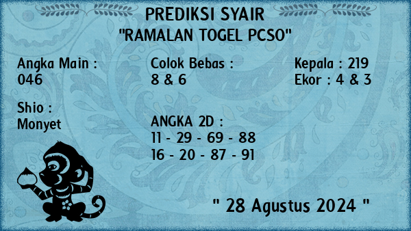 Prediksi Pcso