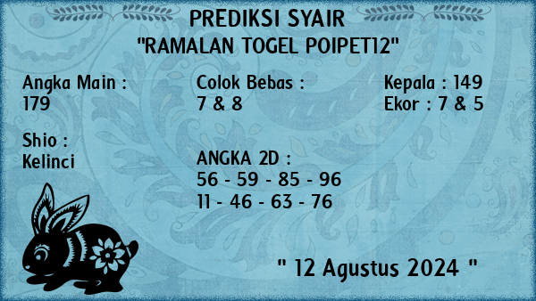 Prediksi Poipet12