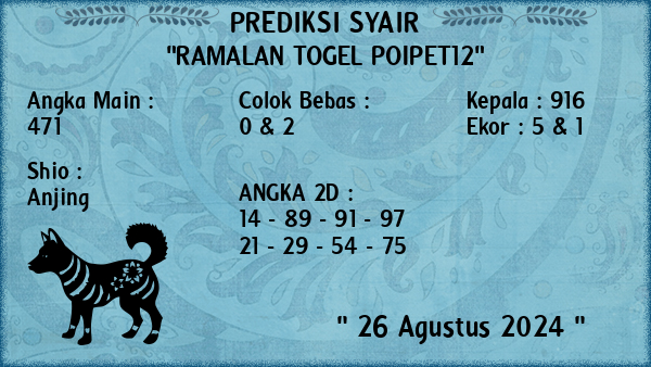 Prediksi Poipet12