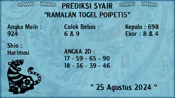 Prediksi Poipet15