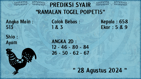 Prediksi Poipet15