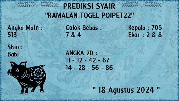 Prediksi Poipet22