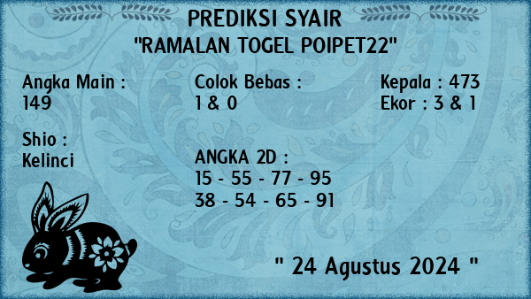 Prediksi Poipet22