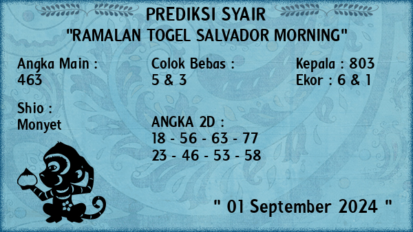 Prediksi Salvador Morning