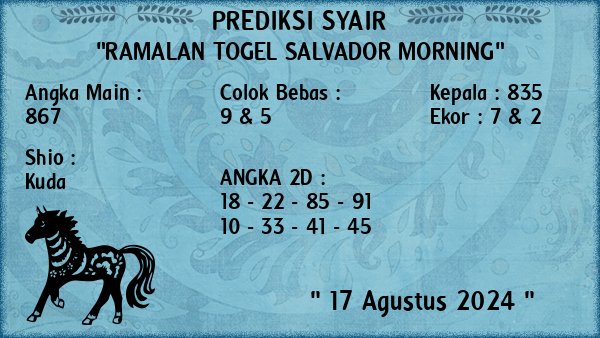 Prediksi Salvador Morning