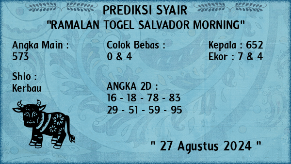 Prediksi Salvador Morning