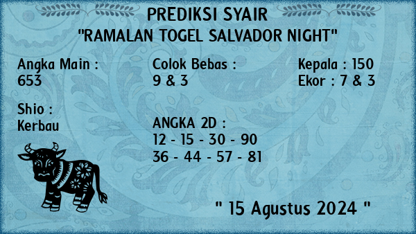 Prediksi Salvador Night