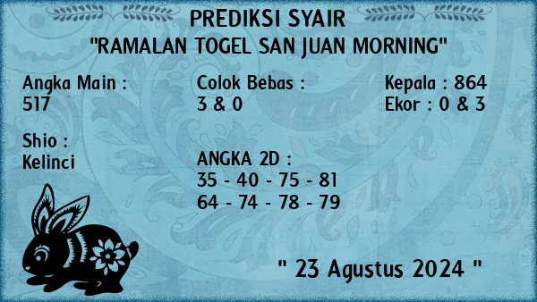 Prediksi San Juan Morning