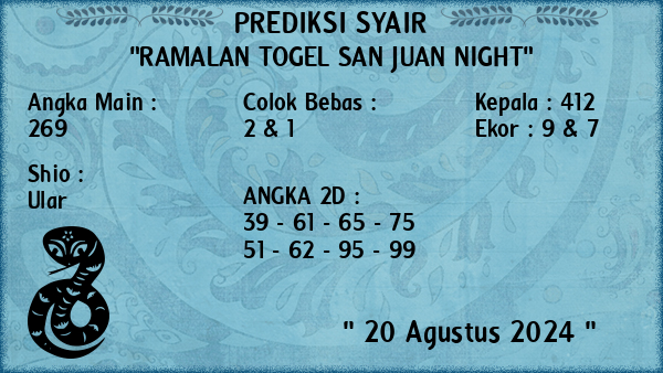 Prediksi San Juan Night