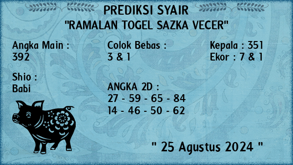 Prediksi Sazka Vecer