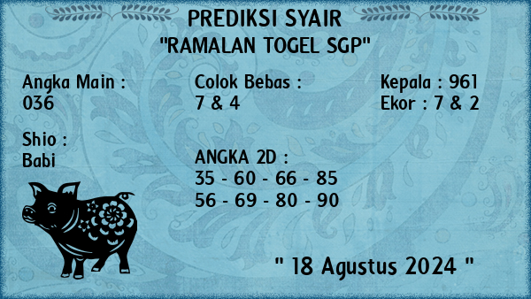 Prediksi SGP