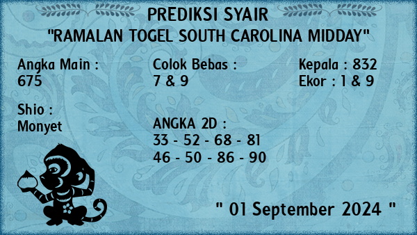 Prediksi South Carolina Midday