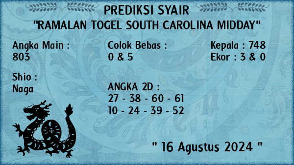 Prediksi South Carolina Midday