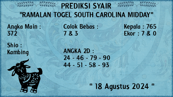 Prediksi South Carolina Midday