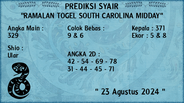 Prediksi South Carolina Midday