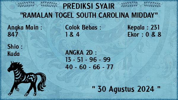 Prediksi South Carolina Midday