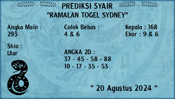 Prediksi Sydney