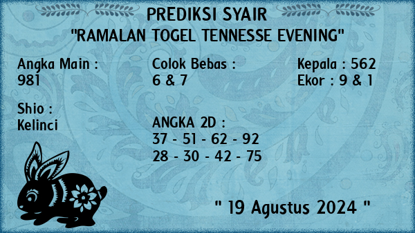 Prediksi Tennesse Evening