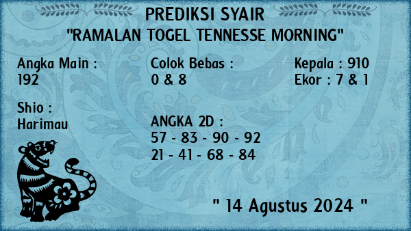 Prediksi Tennesse Morning