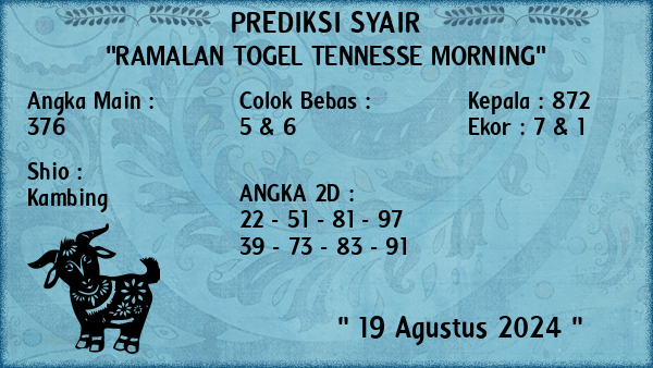 Prediksi Tennesse Morning