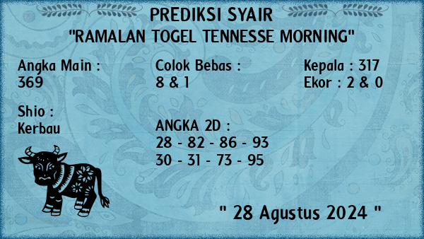 Prediksi Tennesse Morning