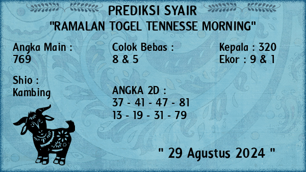 Prediksi Tennesse Morning