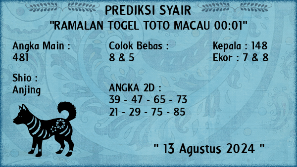 Prediksi Toto Macau 00:01