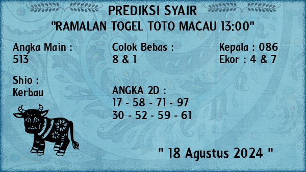 Prediksi Toto Macau 13:00