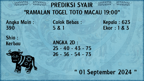 Prediksi Toto Macau 19:00