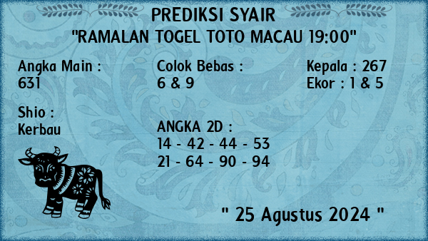 Prediksi Toto Macau 19:00