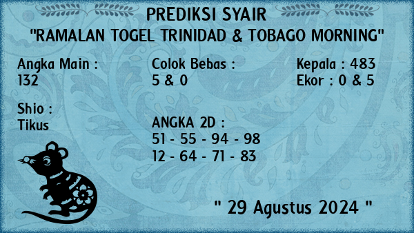 Prediksi Trinidad & Tobago Morning