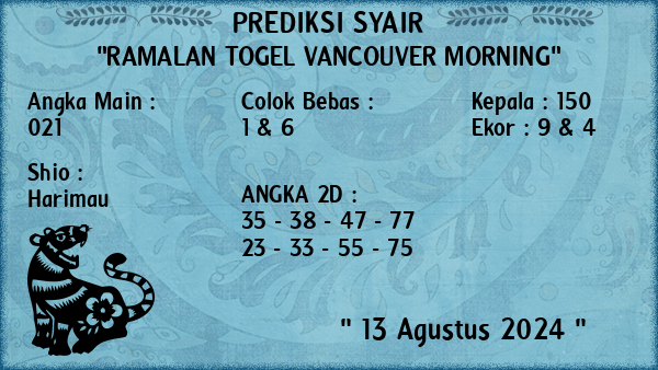 Prediksi Vancouver Morning