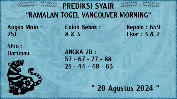 Prediksi Vancouver Morning