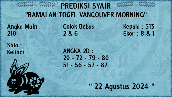 Prediksi Vancouver Morning