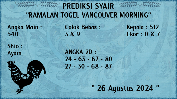 Prediksi Vancouver Morning