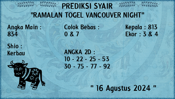 Prediksi Vancouver Night