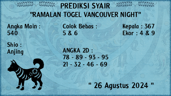 Prediksi Vancouver Night