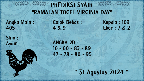 Prediksi Virginia Day