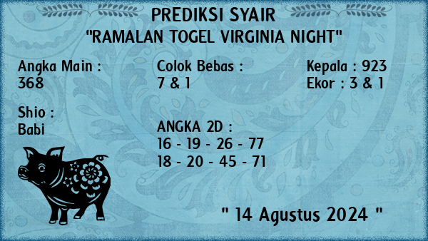 Prediksi Virginia Night