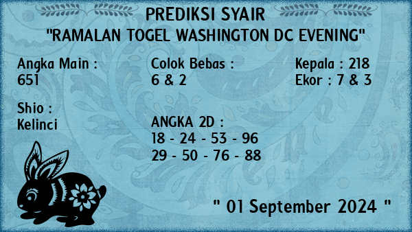 Prediksi Washington Dc Evening