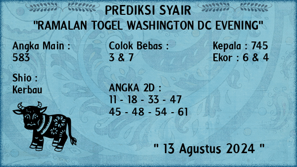 Prediksi Washington Dc Evening